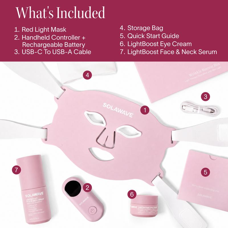 LumiReset Pro 4-in-1 Red Light Therapy Mask
