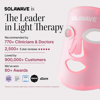 LumiReset Pro 4-in-1 Red Light Therapy Mask