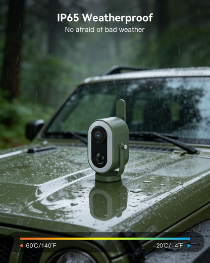 StickWatch Cam
