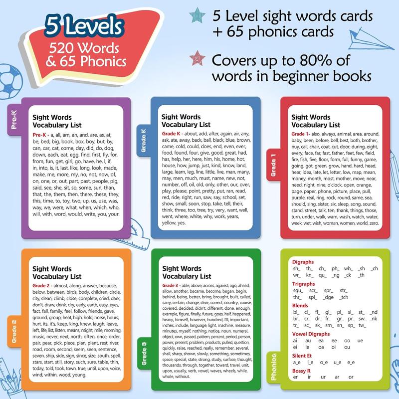The Complete 520 Sight Words & Phonics Flash Cards