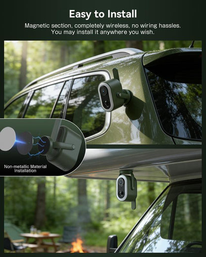 StickWatch Cam